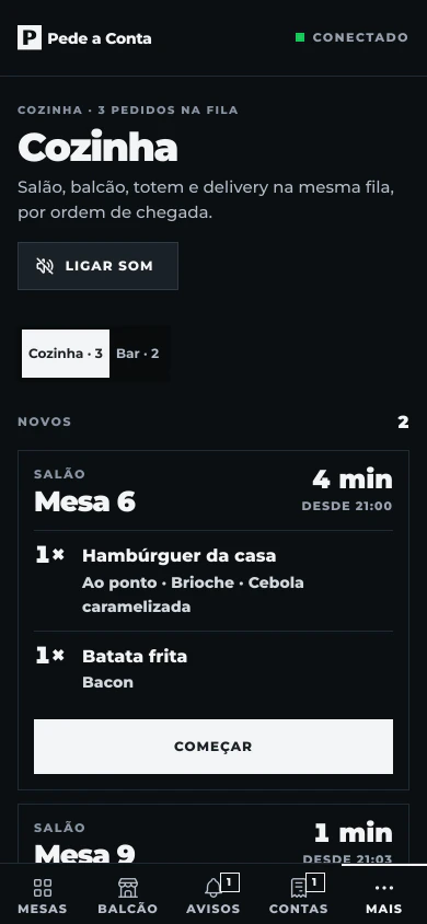 Tela da Cozinha: pedidos novos das mesas com adicionais e o tempo desde o envio