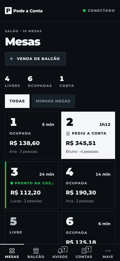 Tela Mesas: mesas livres e ocupadas com o total, a mesa que pediu a conta e a que tem pedido pronto na cozinha